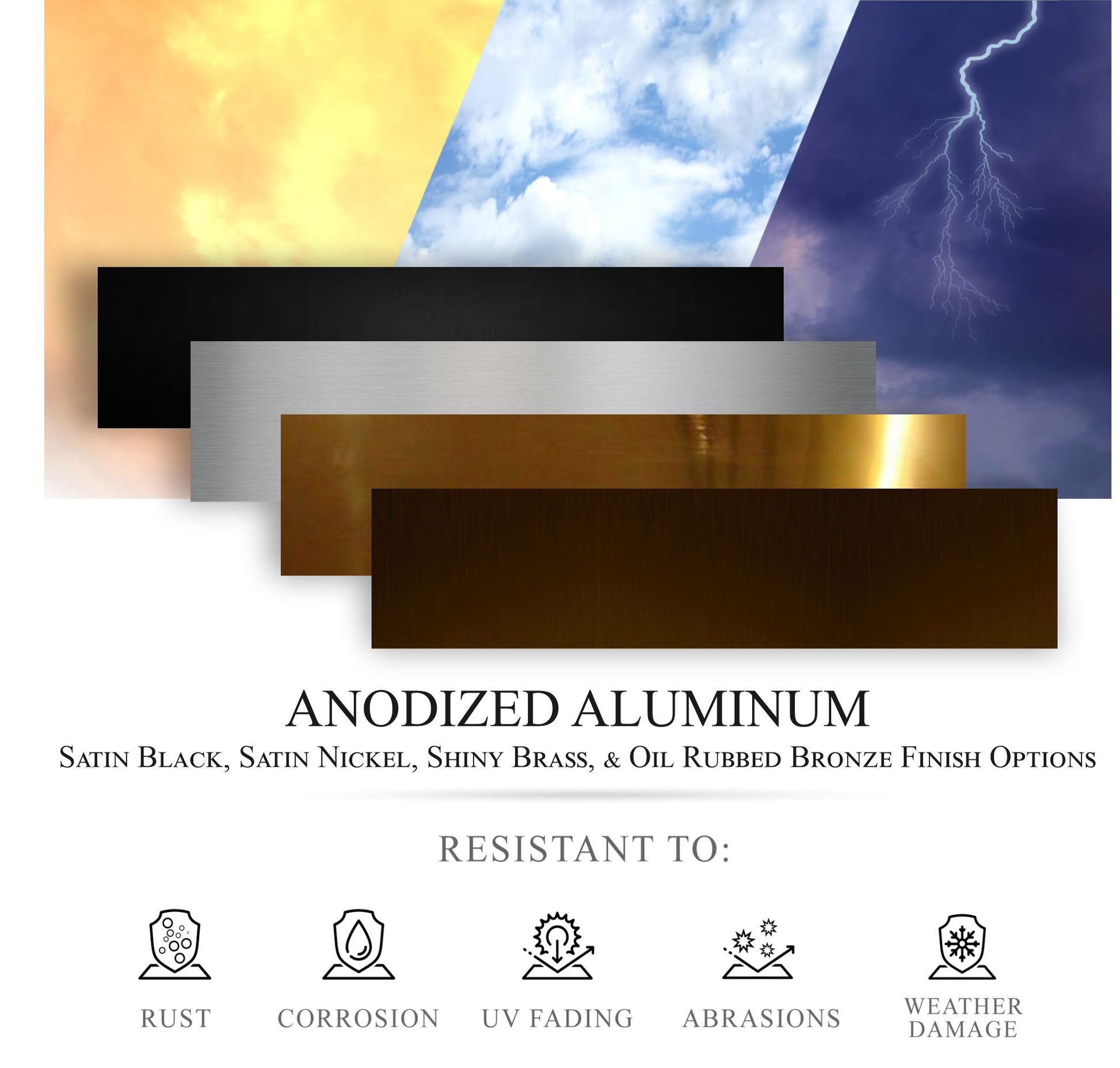 Anodized Aluminum Benefits
