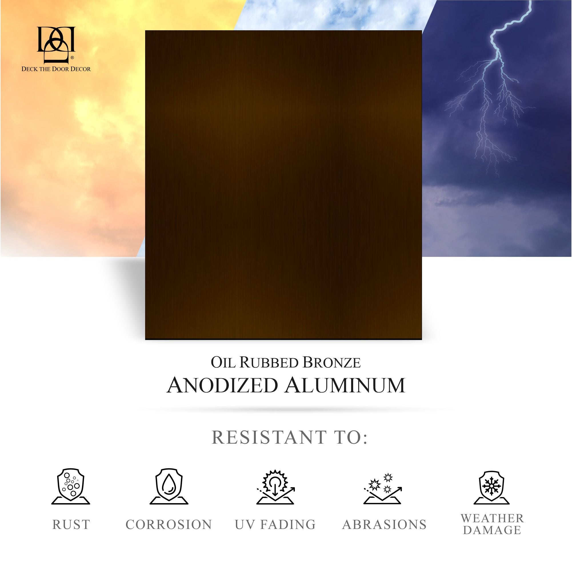 Durable Door Armor Plate - Multiple Finish & Size Options