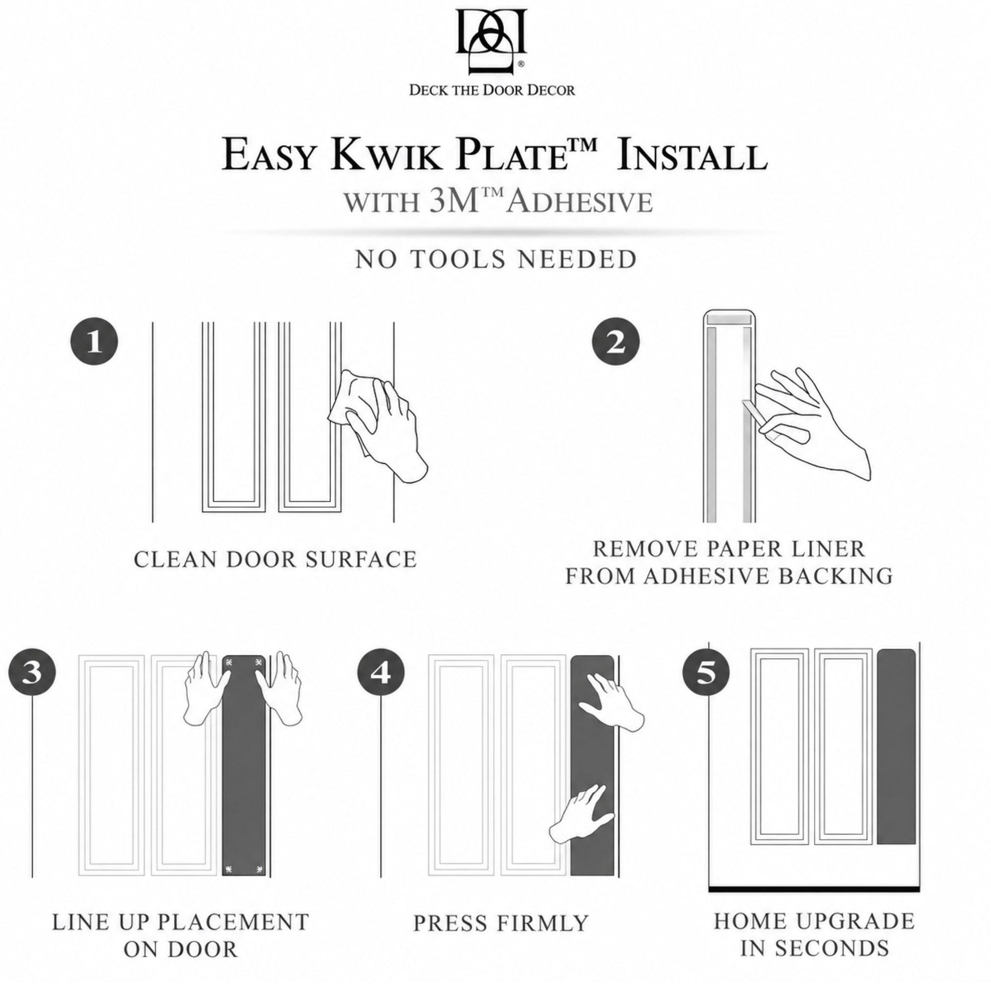 Dog Scratch Kwik Plate Installation Steps - no tools needed