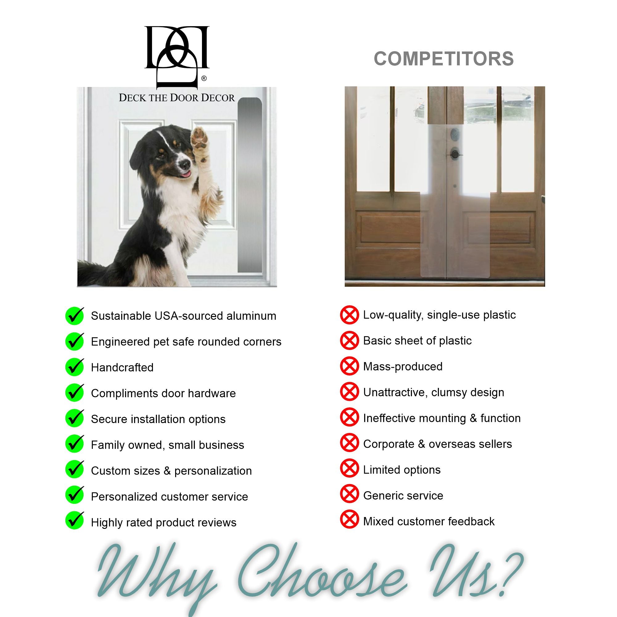 Custom Engraved Dog Scratch Protection Door Plate - Multiple Finishes & Sizes